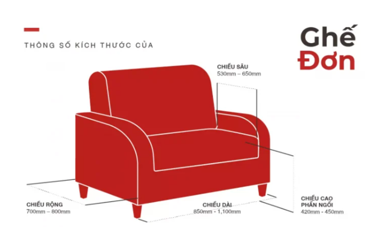 kinh nghiệm mua Sofa da