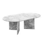 Laurent Table
