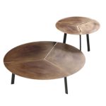 Placas Steel Table